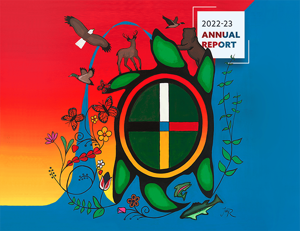 Niagara Health's Annual Report 2022-23