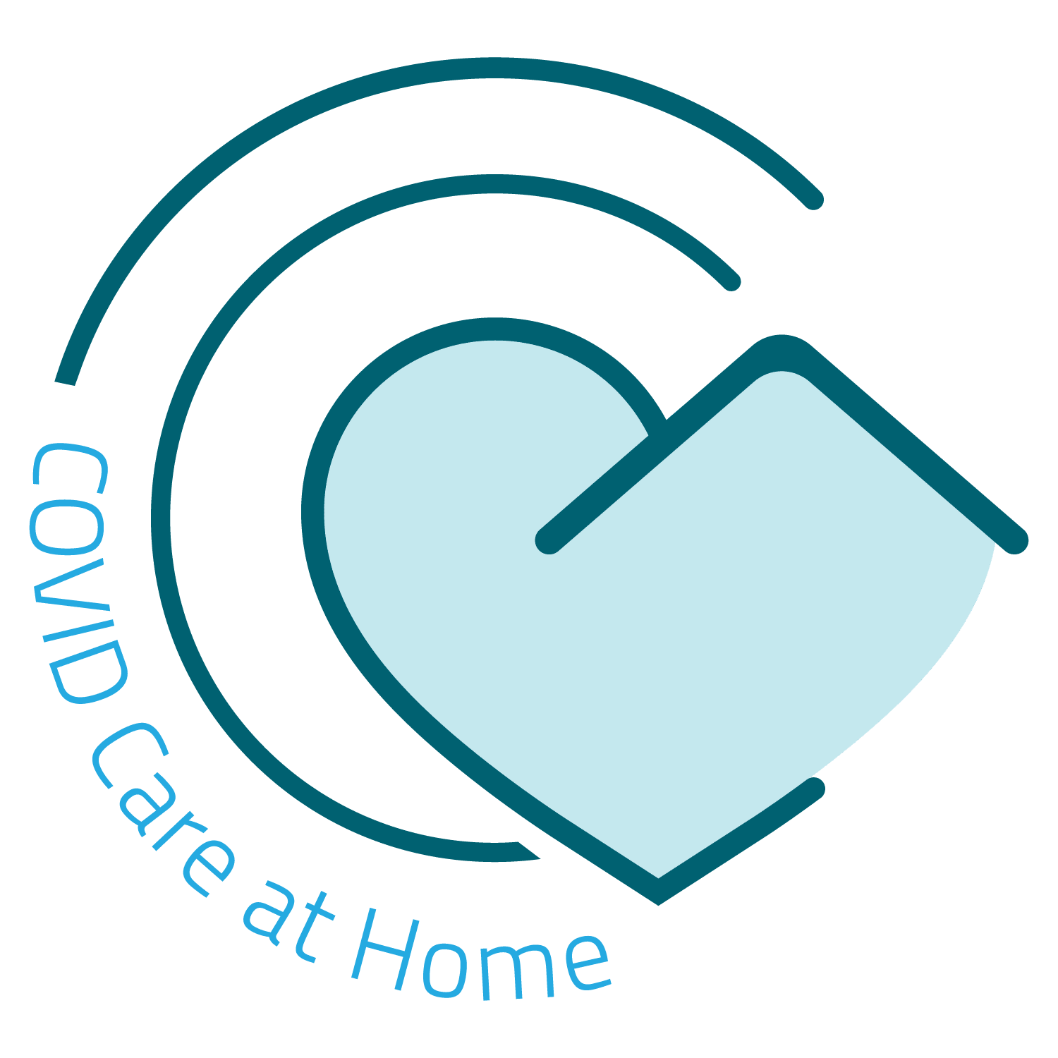 COVID Care @ Home