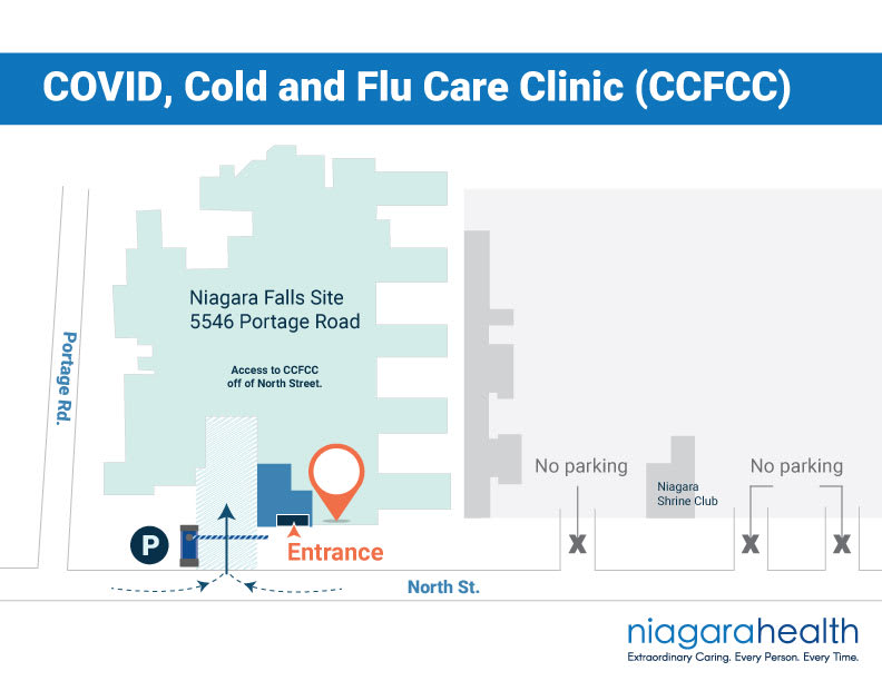 Niagara Health COVID, Cold and Flu Care Clinic