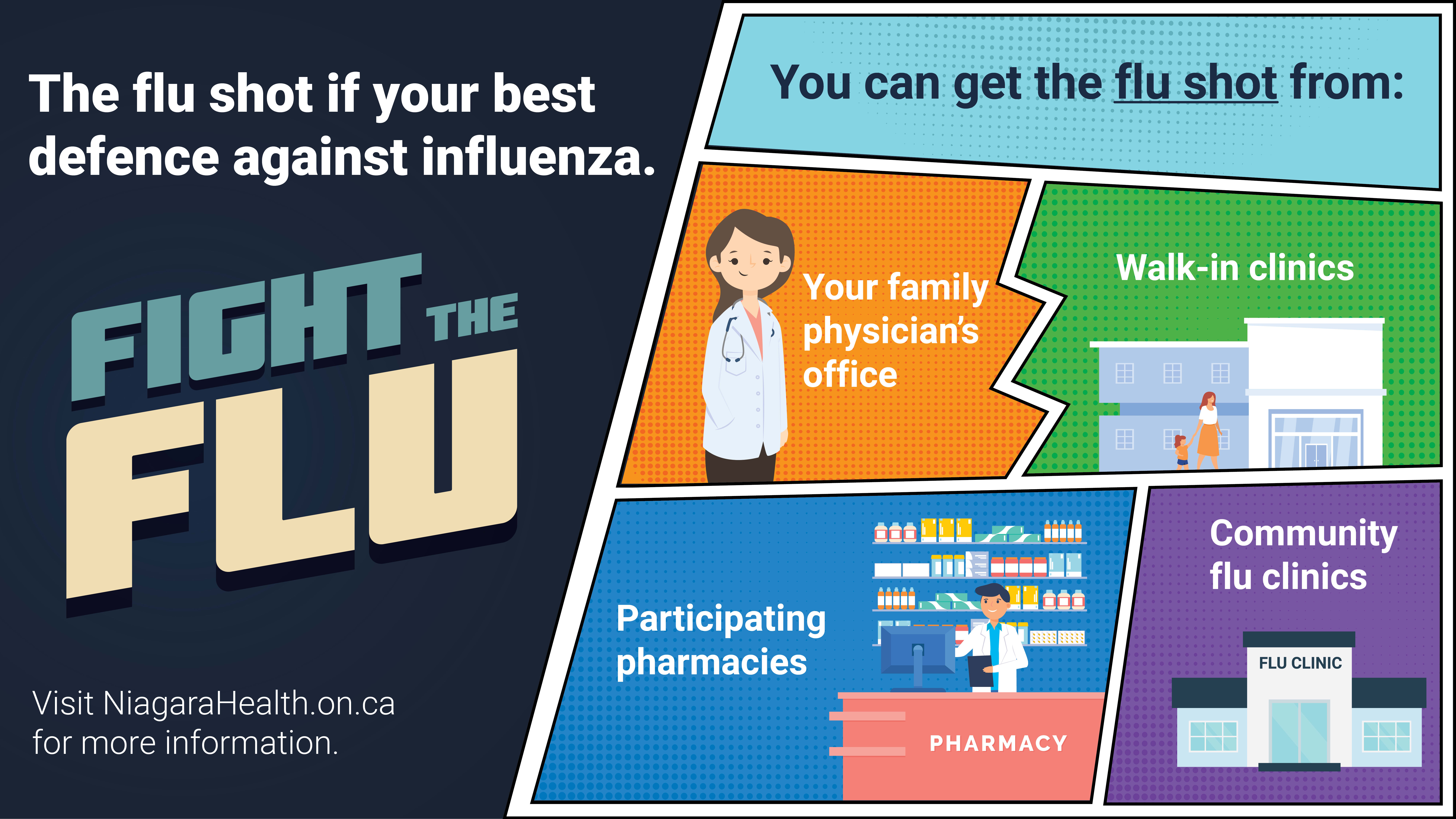 where to get the flu shot