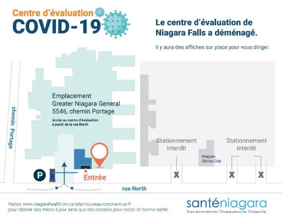 Centre d’évaluation de St. Catharines