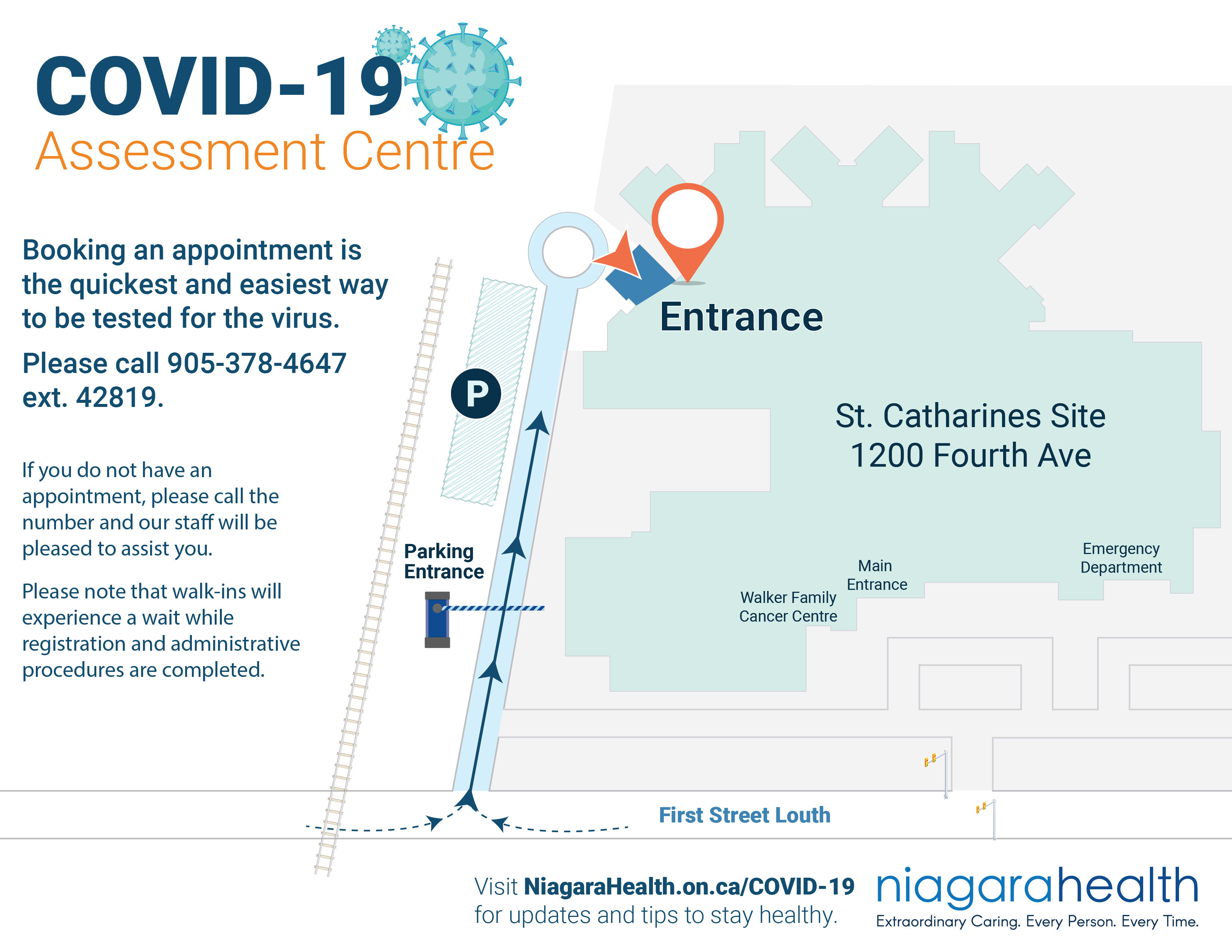 St. Catharines Assessment Centre