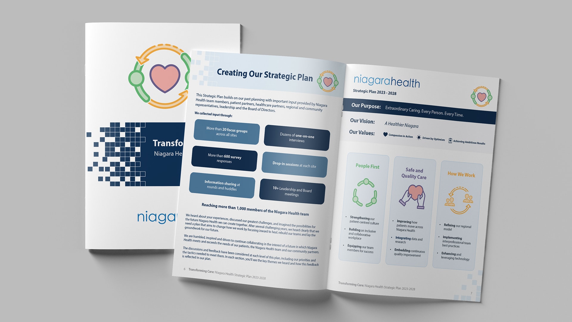 Niagara Health Strategic Plan: Transforming Care