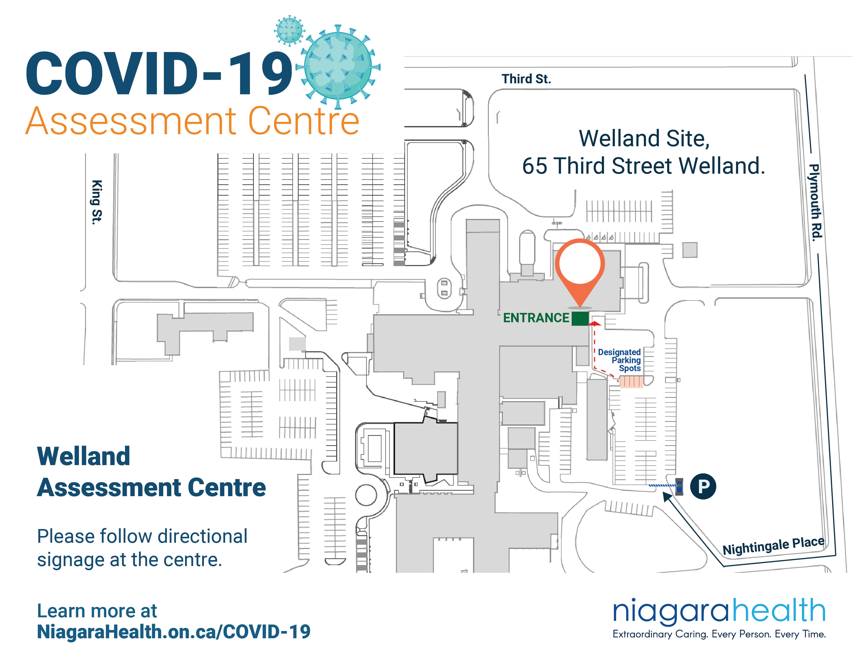 Assessment Centres Niagara Health Santé De Niagara