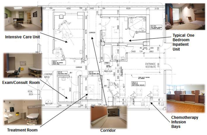 blueprint of an area of the hospital with photo overlays of the rooms